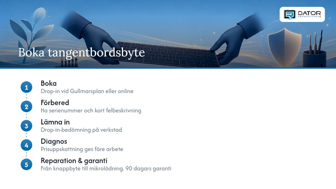 Så bokar du tangentbordsbyte hos Datorreparation — overview diagram